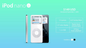 iPod Nano: history of iPod