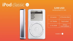iPod classic: history of iPod