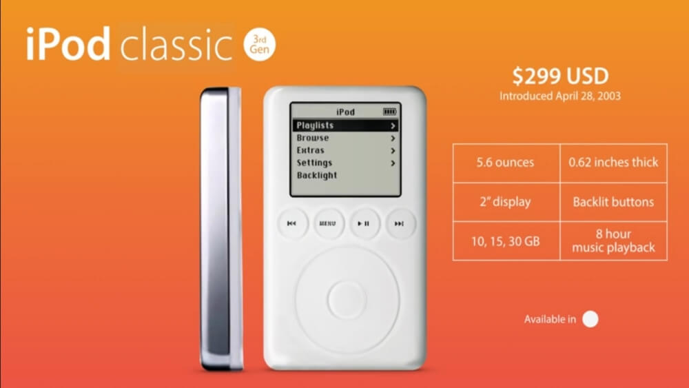 iPod classic: history of iPod