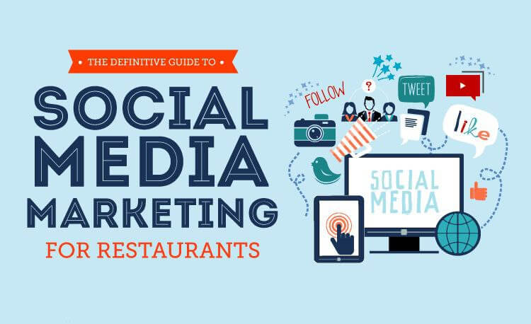 Importance of social media marketing for restaurant business